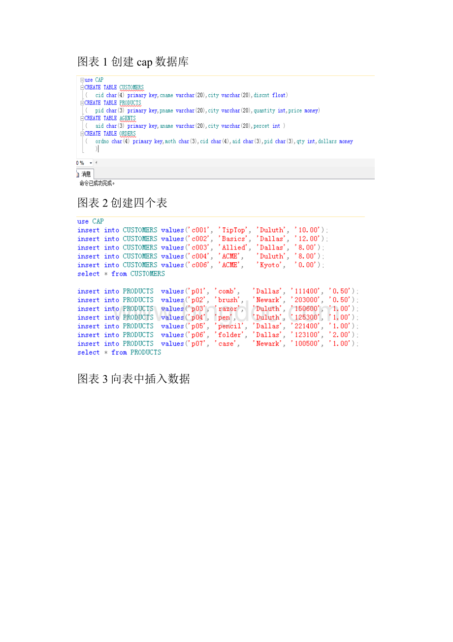 云南大学软件学院数据库实验4.docx_第2页