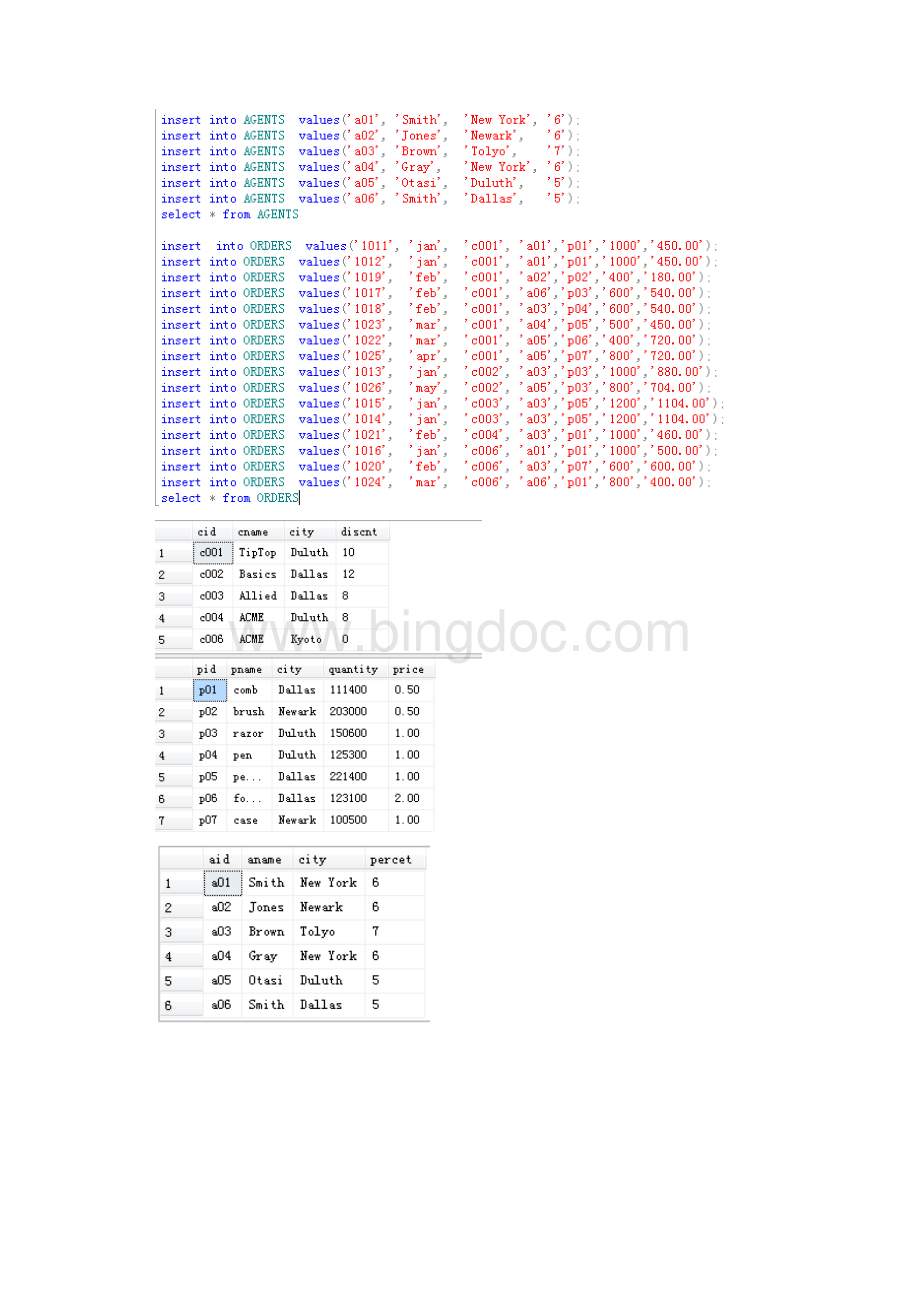 云南大学软件学院数据库实验4.docx_第3页