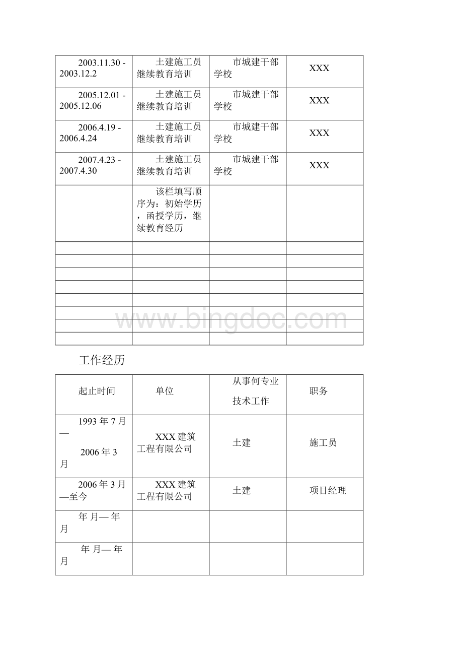 专业技术职务任职资格评审表例范本.docx_第3页