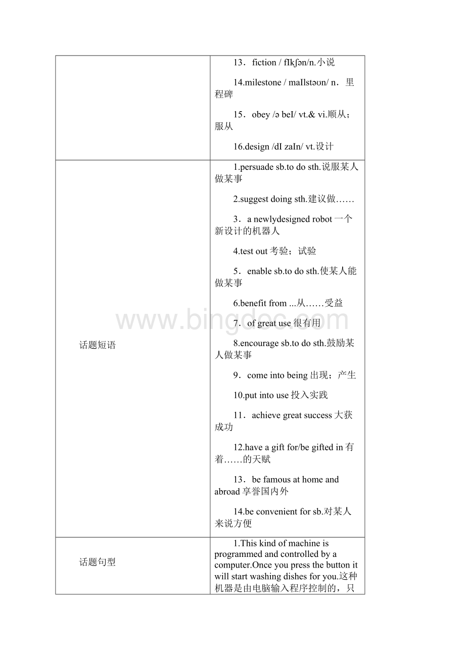 版高考英语复习模块考点复习Unit20NewFrontiers教师用书北师大版.docx_第2页