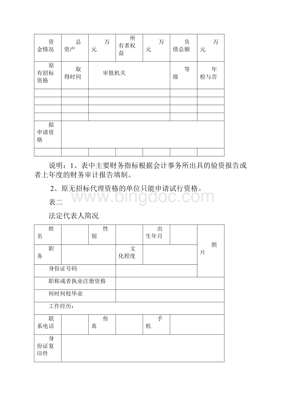 上海机电设备招标代理机构资格申请书.docx_第3页