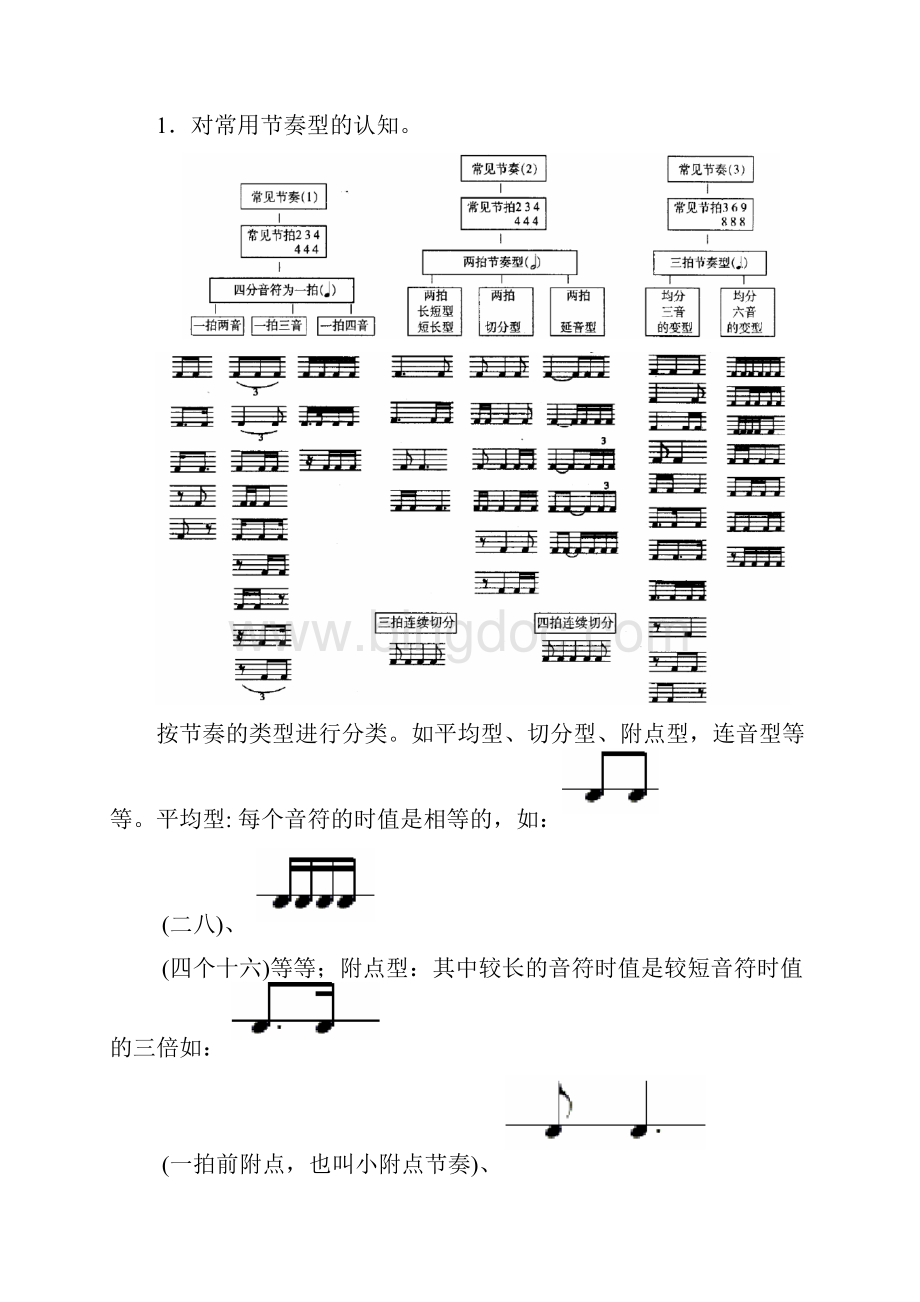 学前教育专业的节奏训练的教学设计.docx_第3页