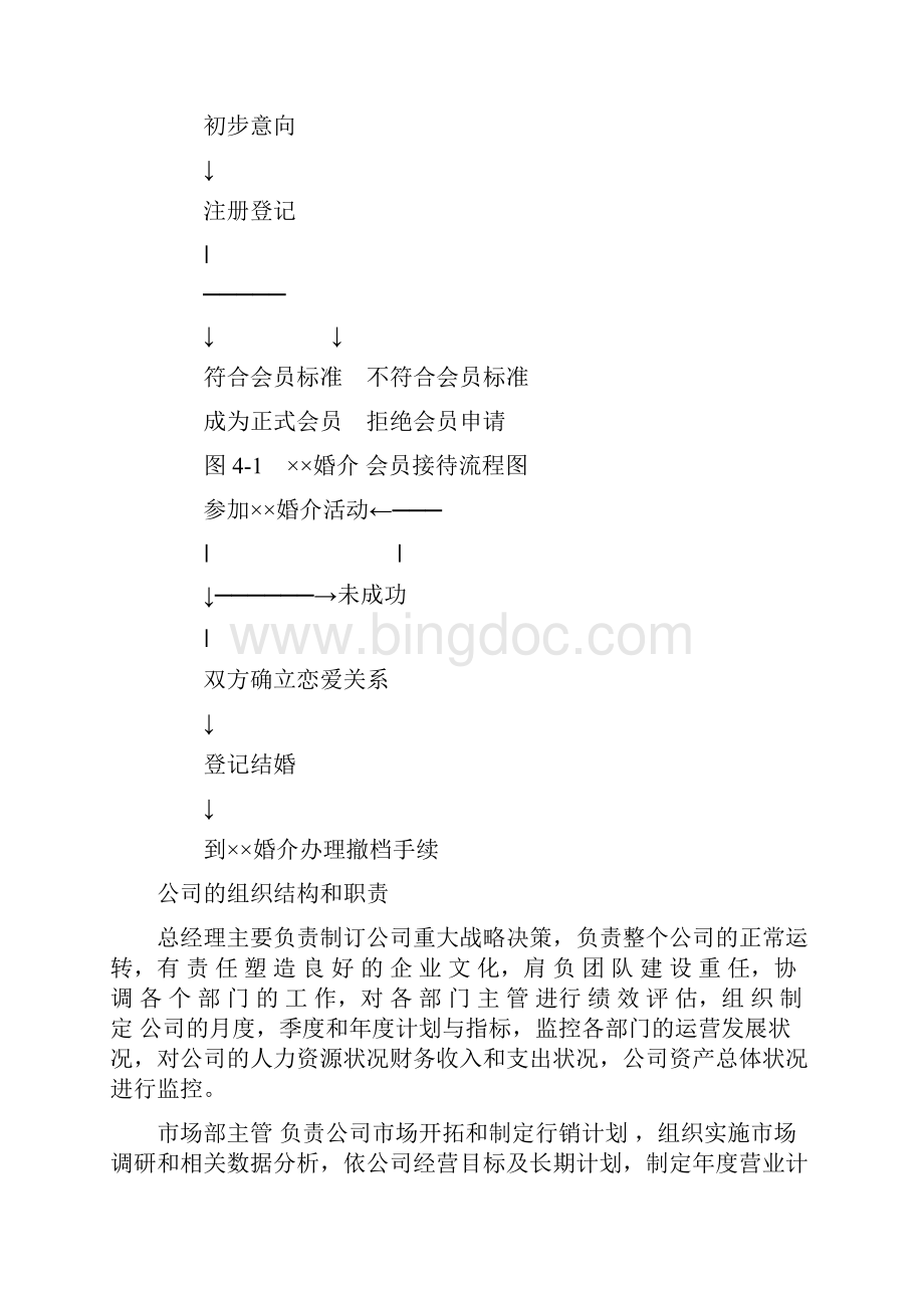 婚介服务流程资料doc.docx_第2页