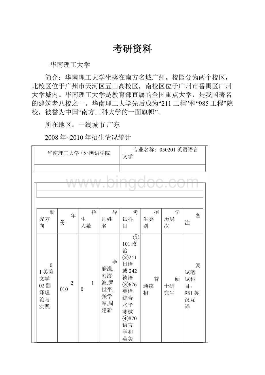 考研资料.docx_第1页