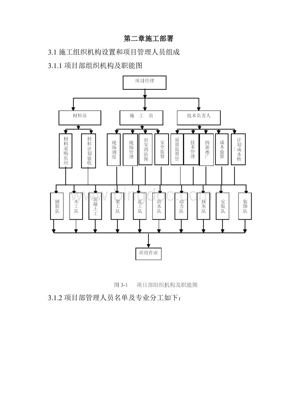 中宇头施工企业xx市行政中心主楼施工组织设计.docx_第3页