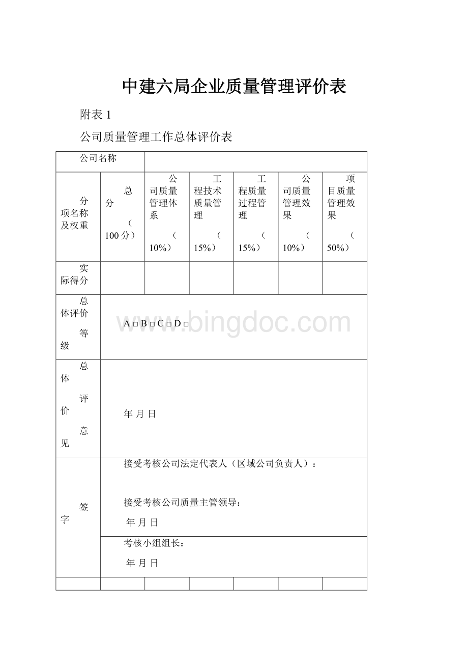 中建六局企业质量管理评价表.docx_第1页