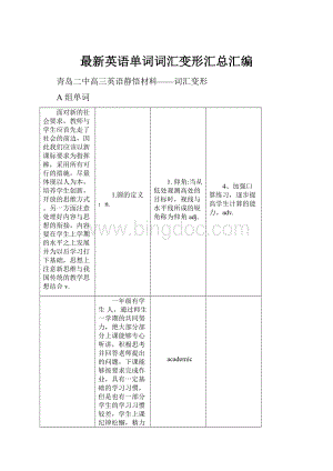 最新英语单词词汇变形汇总汇编.docx