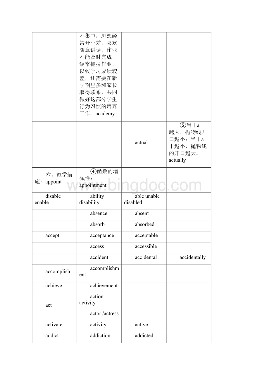 最新英语单词词汇变形汇总汇编.docx_第2页