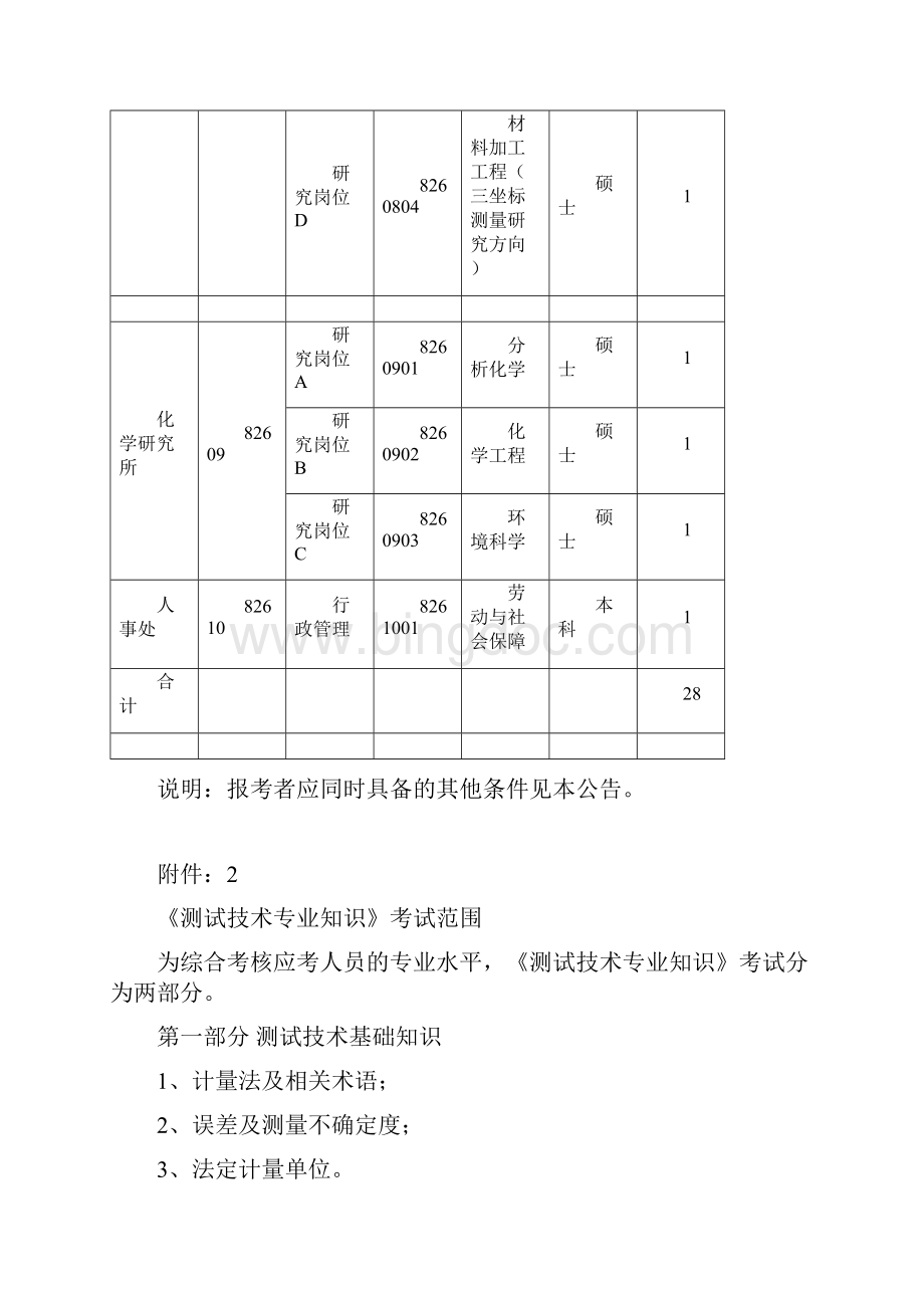 中国测试技术研究院公开招聘.docx_第3页