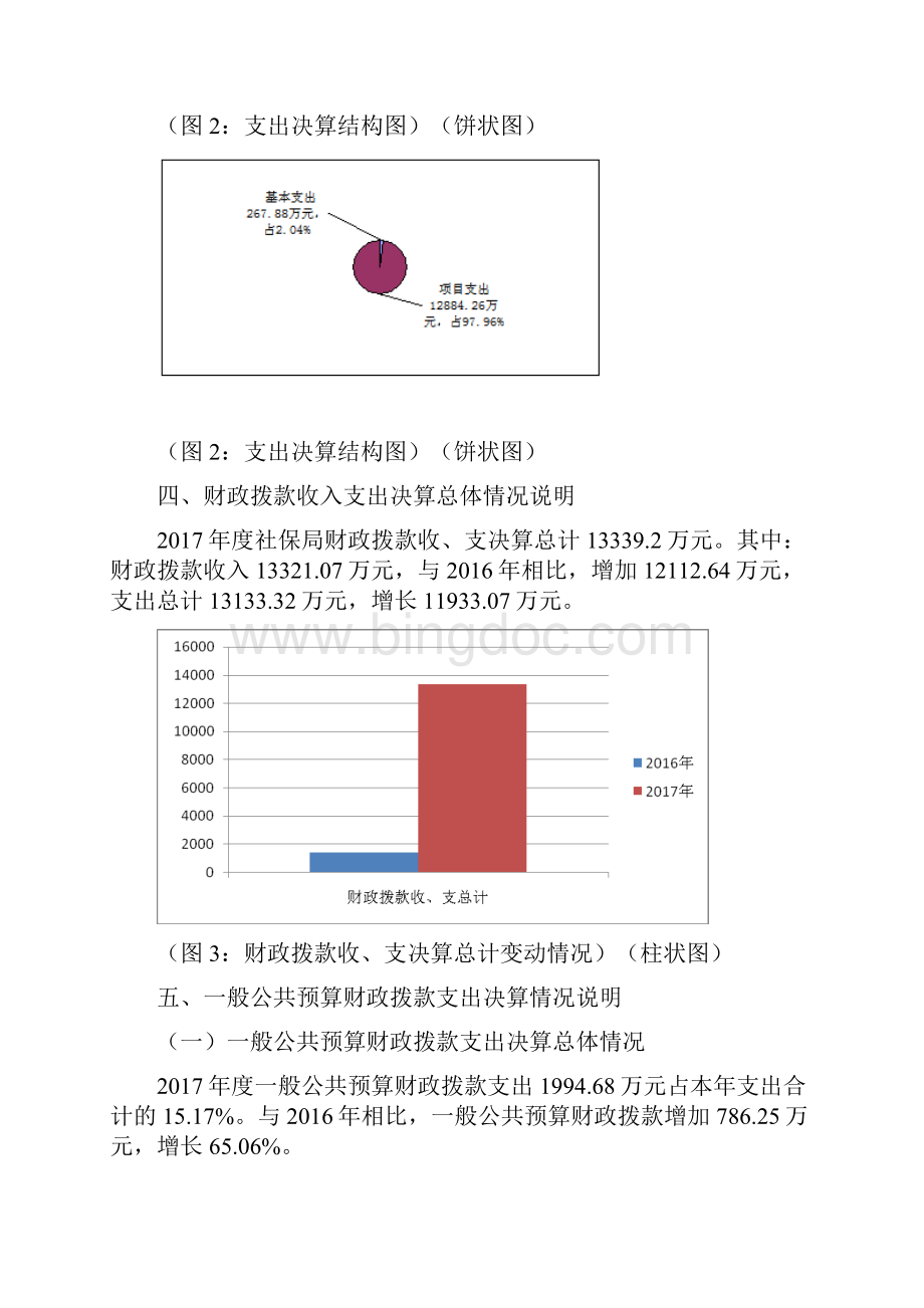 四川省内江市东兴区社会保险事业管理局部门决算编制说明doc.docx_第3页