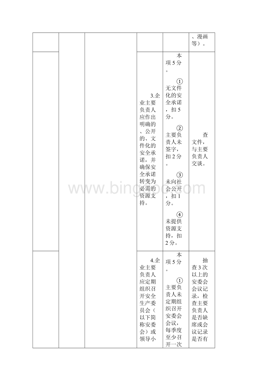 危化品企业安全生产标准化及考核评分细则.docx_第3页