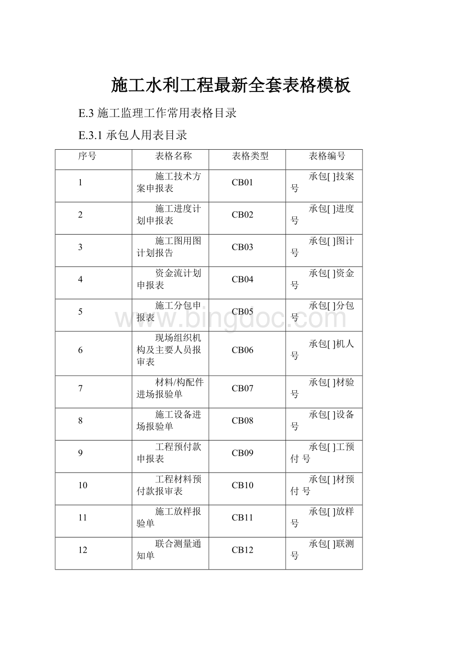 施工水利工程最新全套表格模板.docx