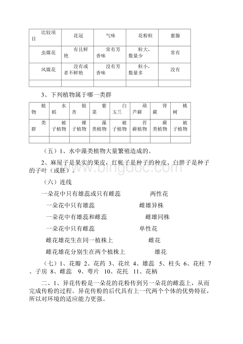 整理上海生物八年级下答案.docx_第2页