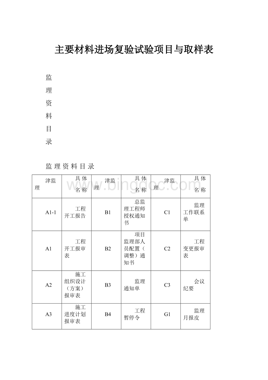 主要材料进场复验试验项目与取样表.docx_第1页