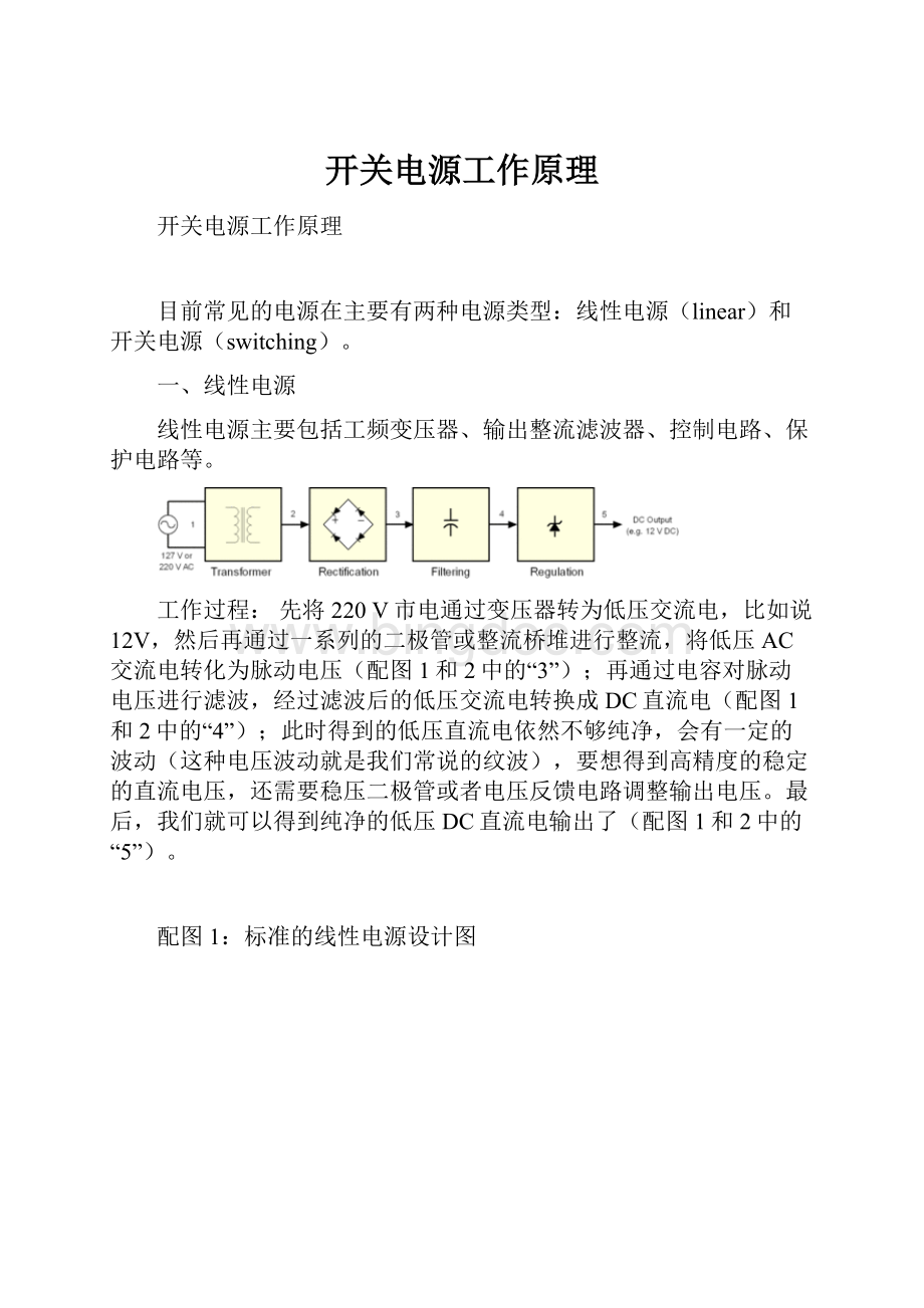 开关电源工作原理.docx