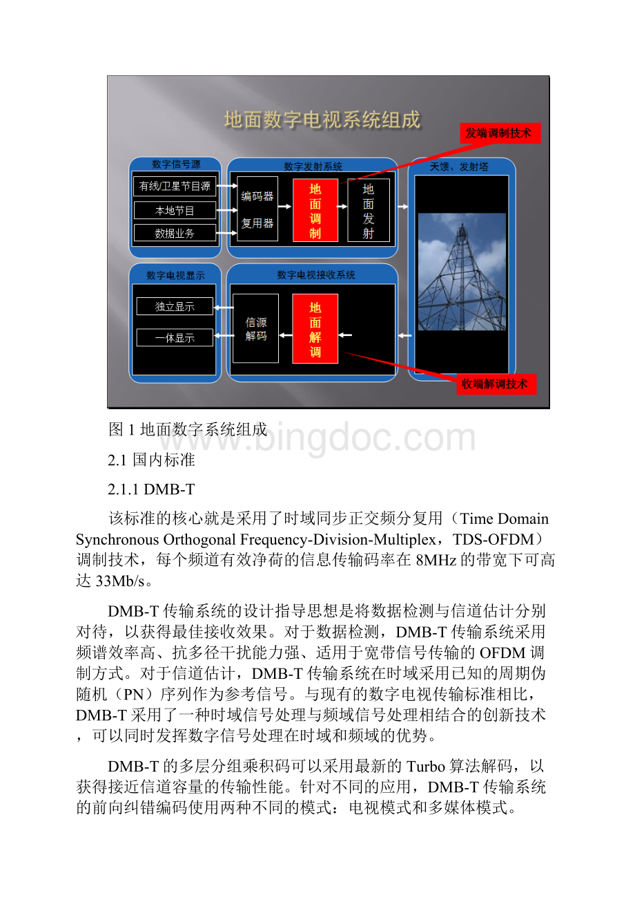 数字电视传输技术研究分析.docx_第3页