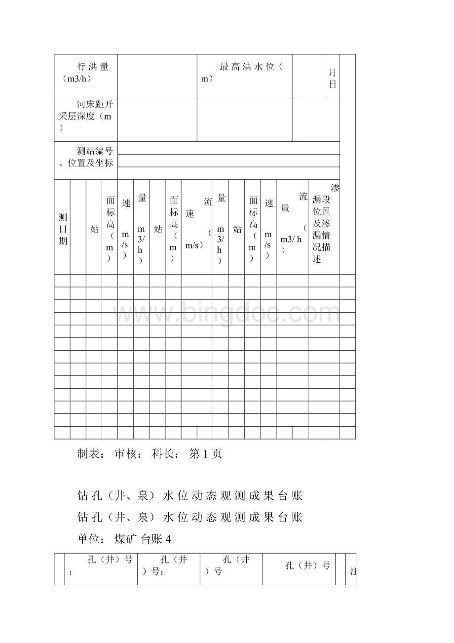 煤矿16种矿井防治水基础台账.docx_第3页