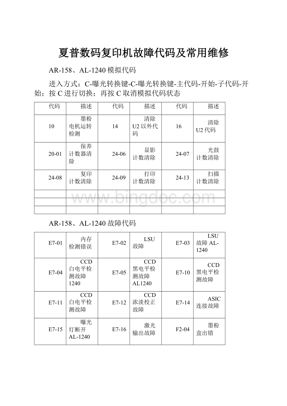 夏普数码复印机故障代码及常用维修.docx_第1页