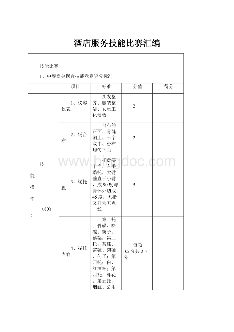 酒店服务技能比赛汇编.docx