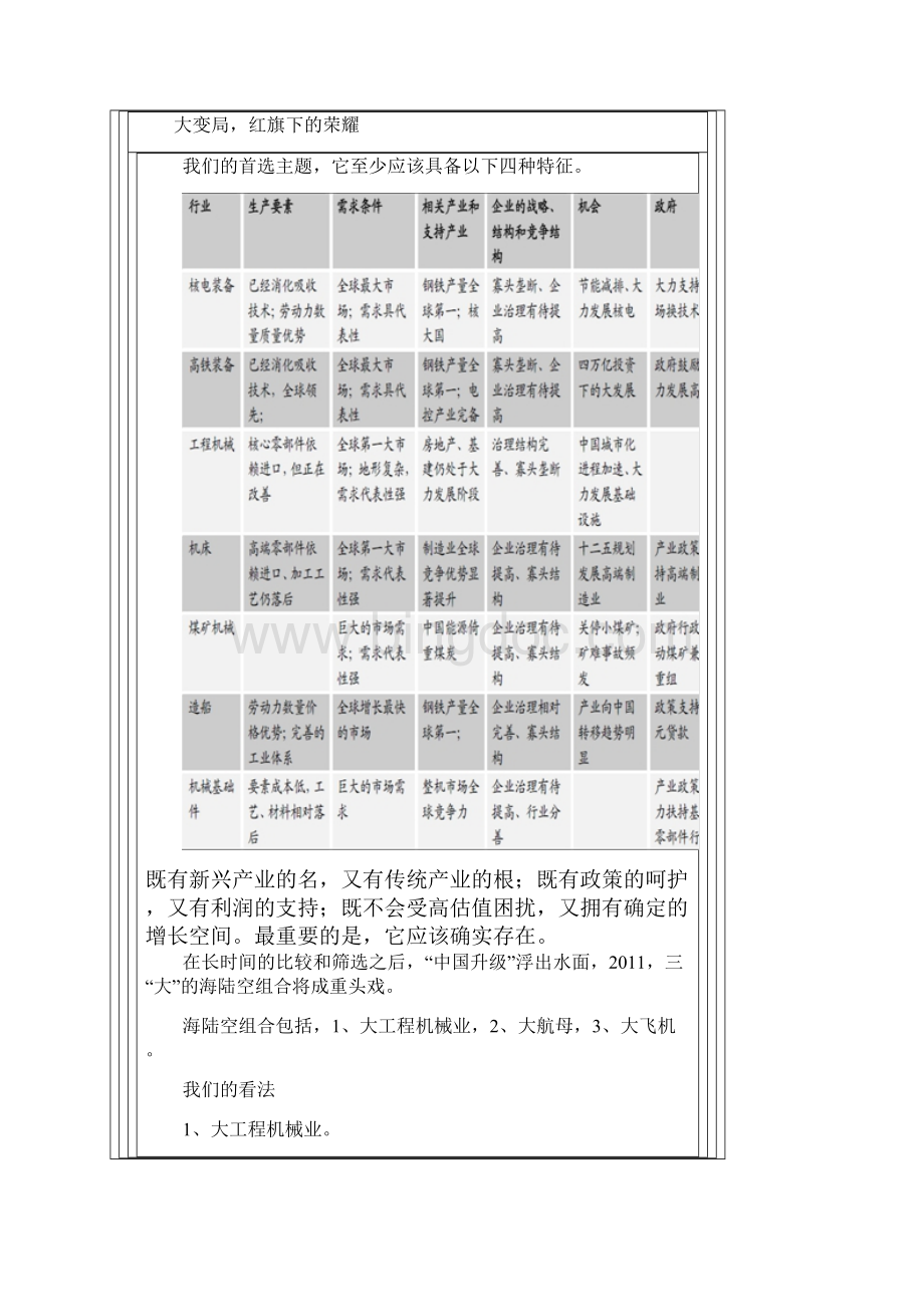 XXXX投资主题策略.docx_第3页