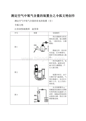 测定空气中氧气含量的装置全之令狐文艳创作.docx