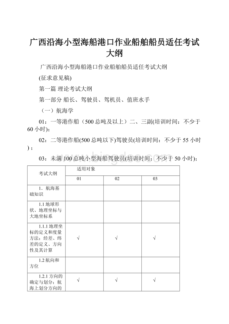 广西沿海小型海船港口作业船舶船员适任考试大纲.docx