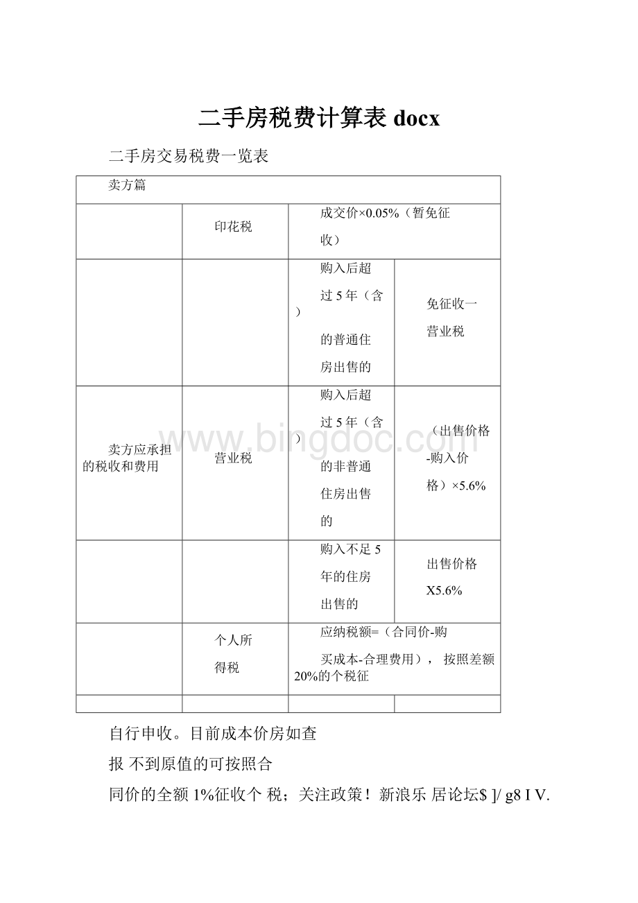 二手房税费计算表docx.docx_第1页