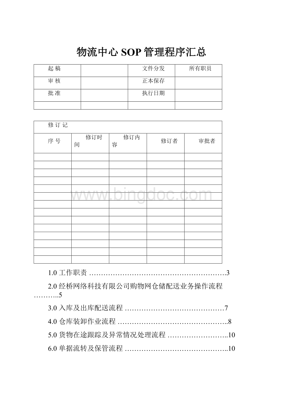 物流中心SOP管理程序汇总.docx