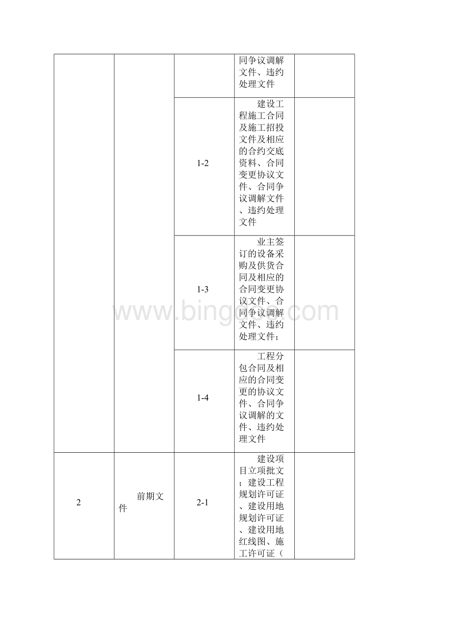 监理资料员工作指引.docx_第2页