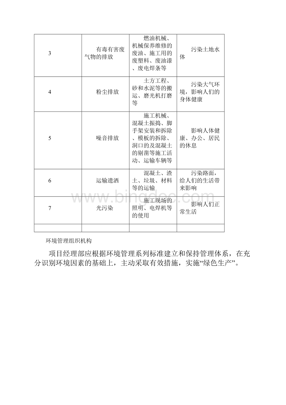 环境保护措施及方案.docx_第3页