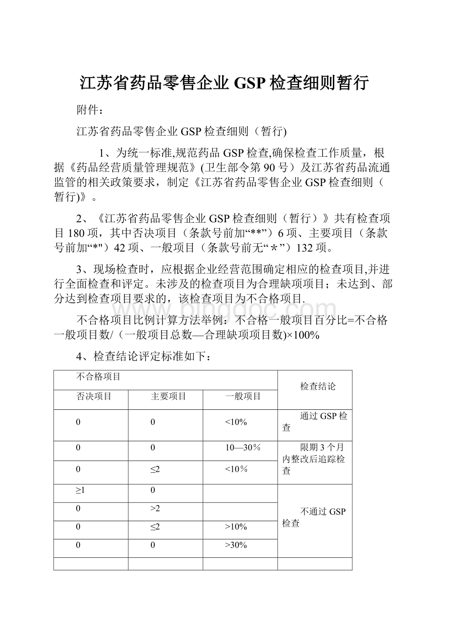 江苏省药品零售企业GSP检查细则暂行.docx