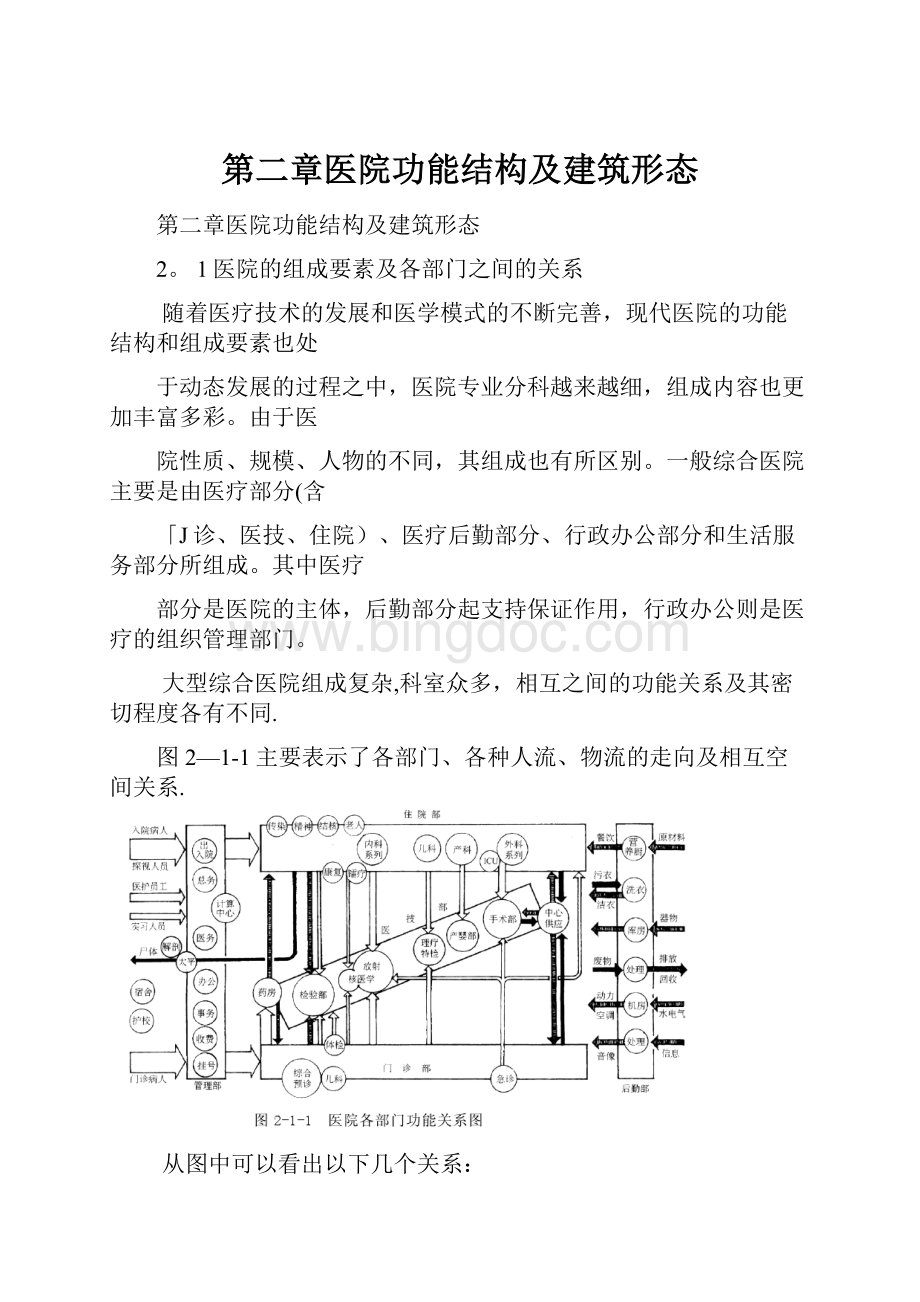 第二章医院功能结构及建筑形态.docx