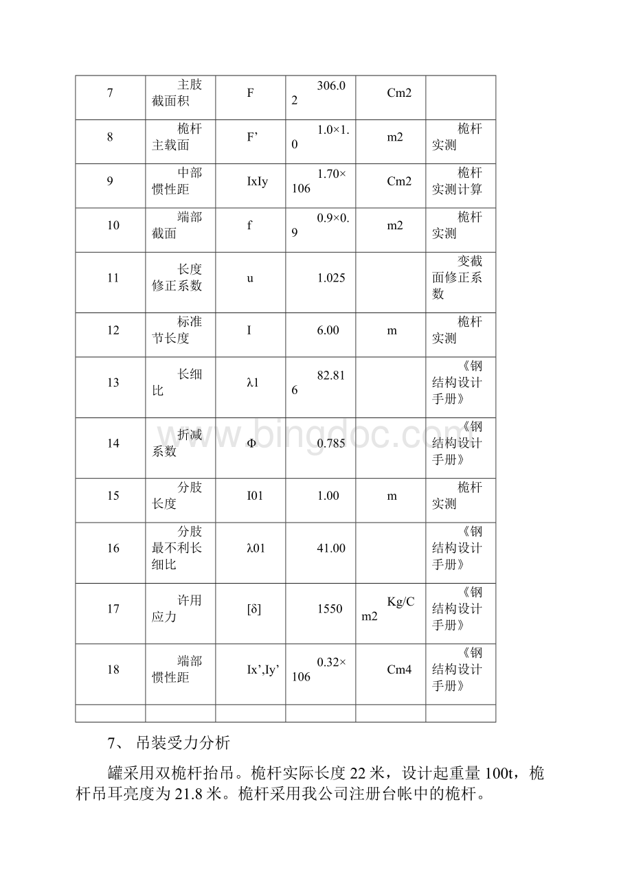 大型设备吊装方案两篇.docx_第3页