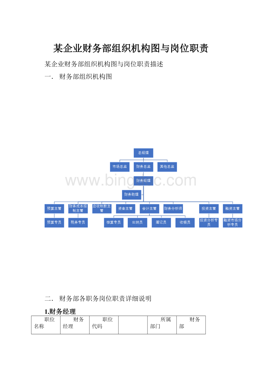 某企业财务部组织机构图与岗位职责.docx_第1页