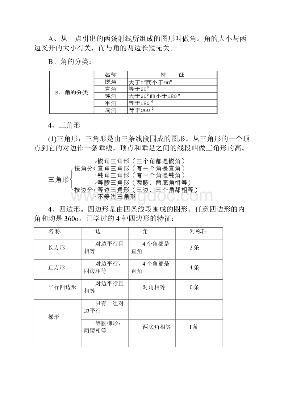 小学数学毕业复习资料空间与图形.docx_第2页