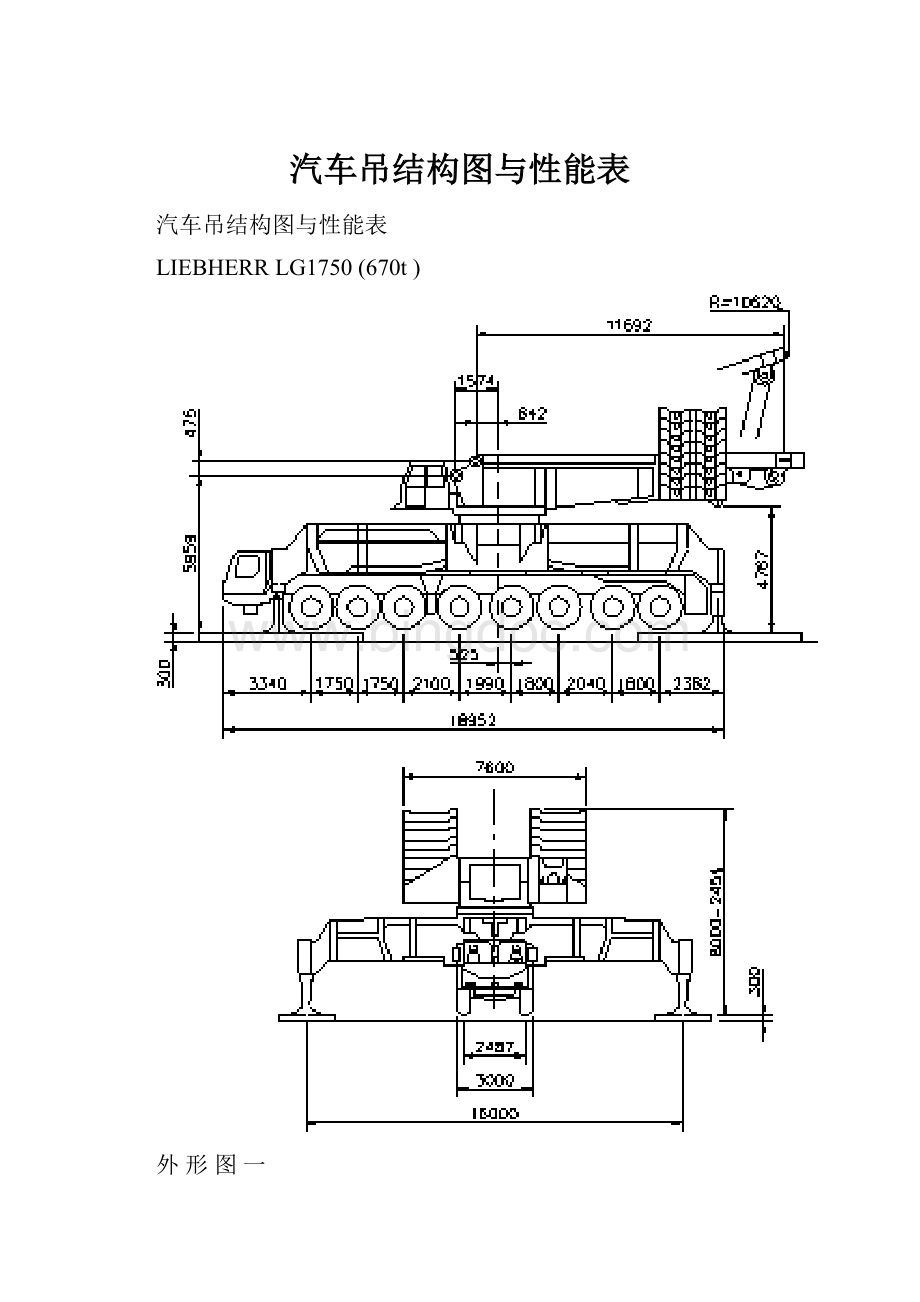 汽车吊结构图与性能表.docx