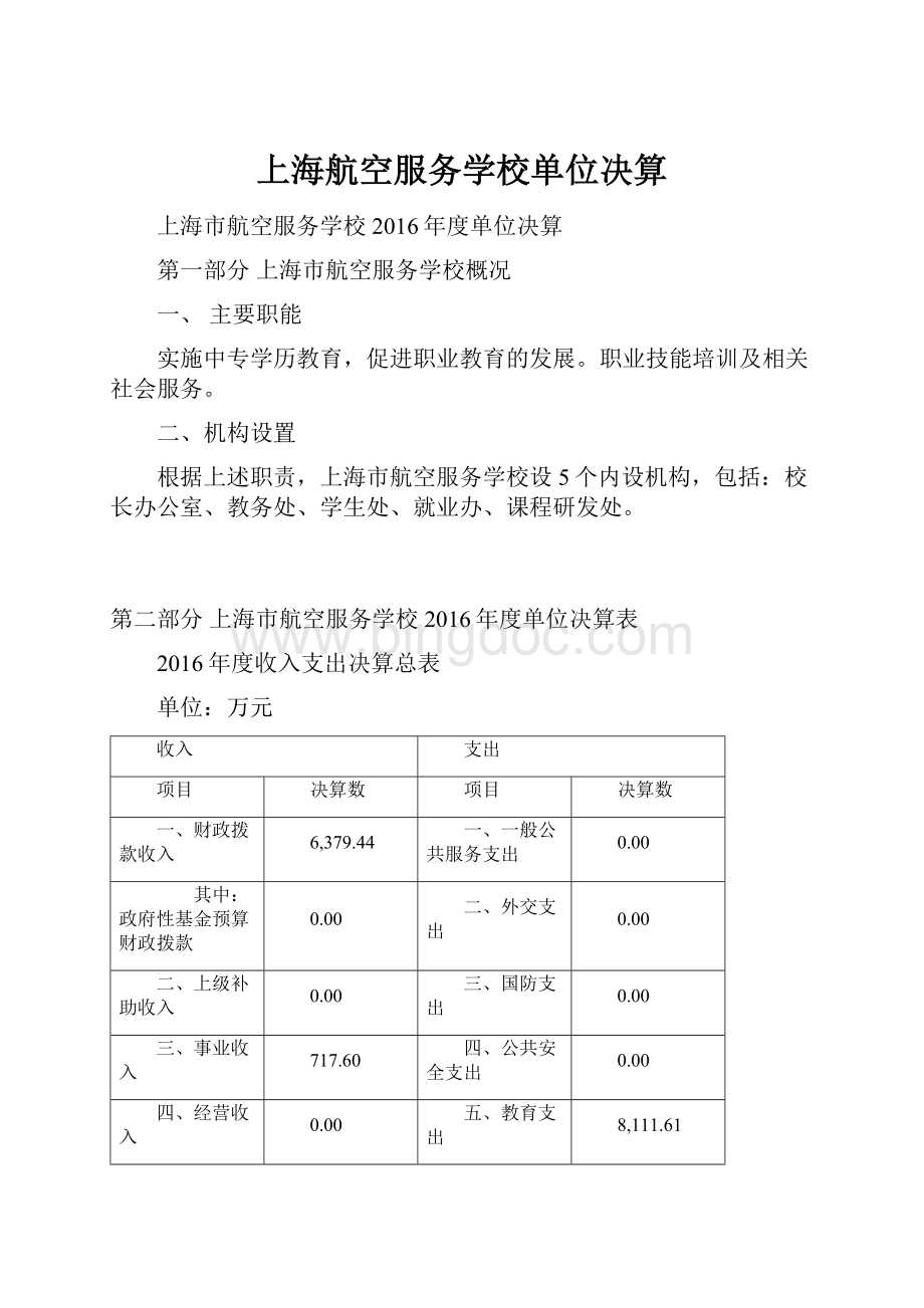 上海航空服务学校单位决算.docx
