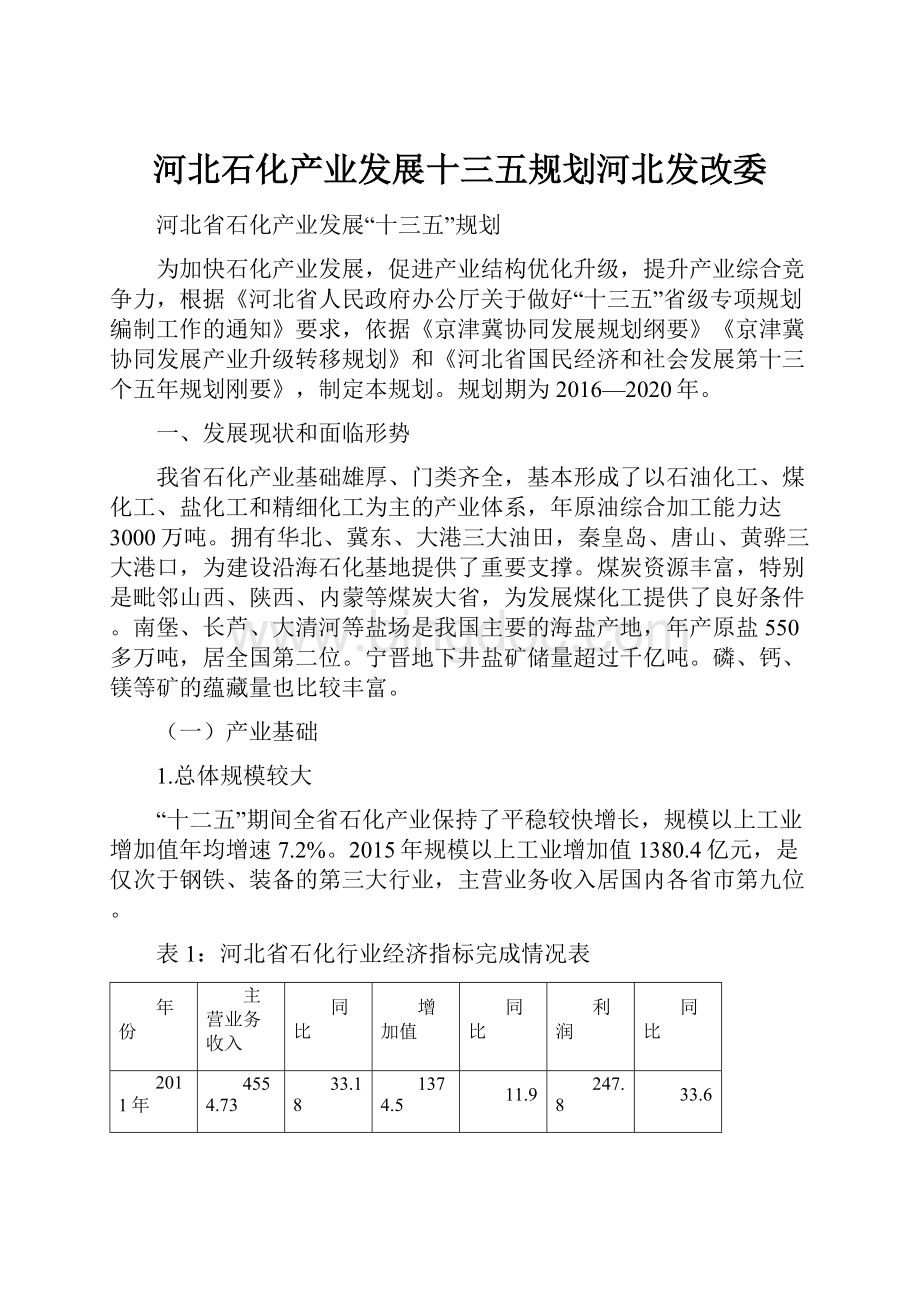 河北石化产业发展十三五规划河北发改委.docx_第1页