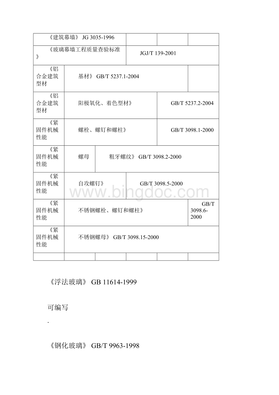 干挂石材幕墙计算书.docx_第2页