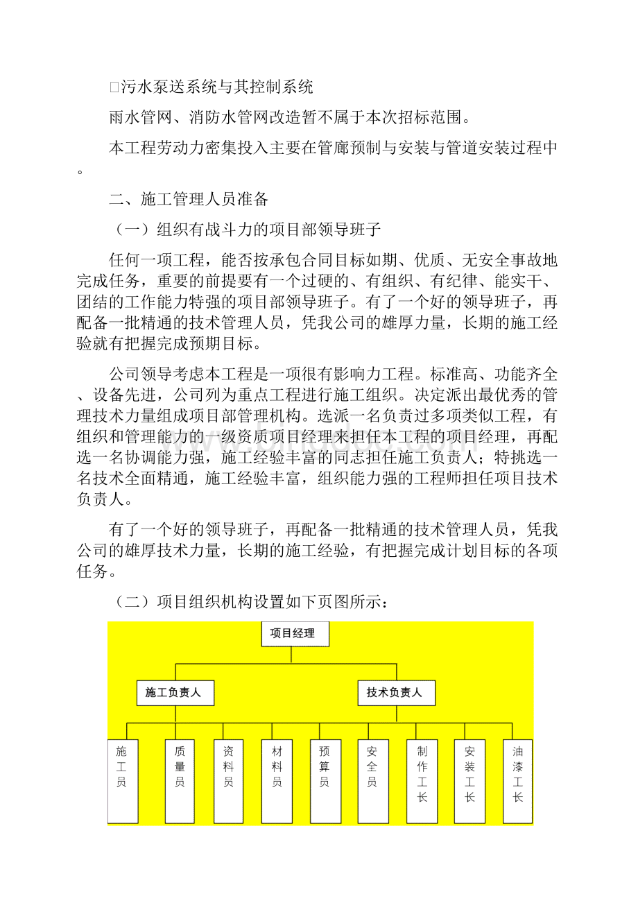 管廊及污水管网改造工程施工方案.docx_第2页