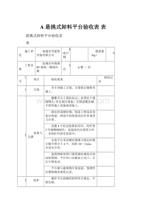 A 悬挑式卸料平台验收表 表.docx