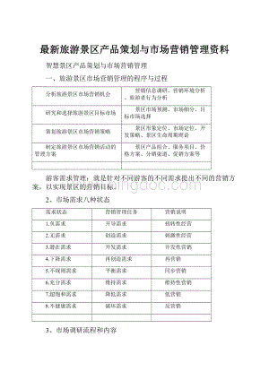 最新旅游景区产品策划与市场营销管理资料.docx