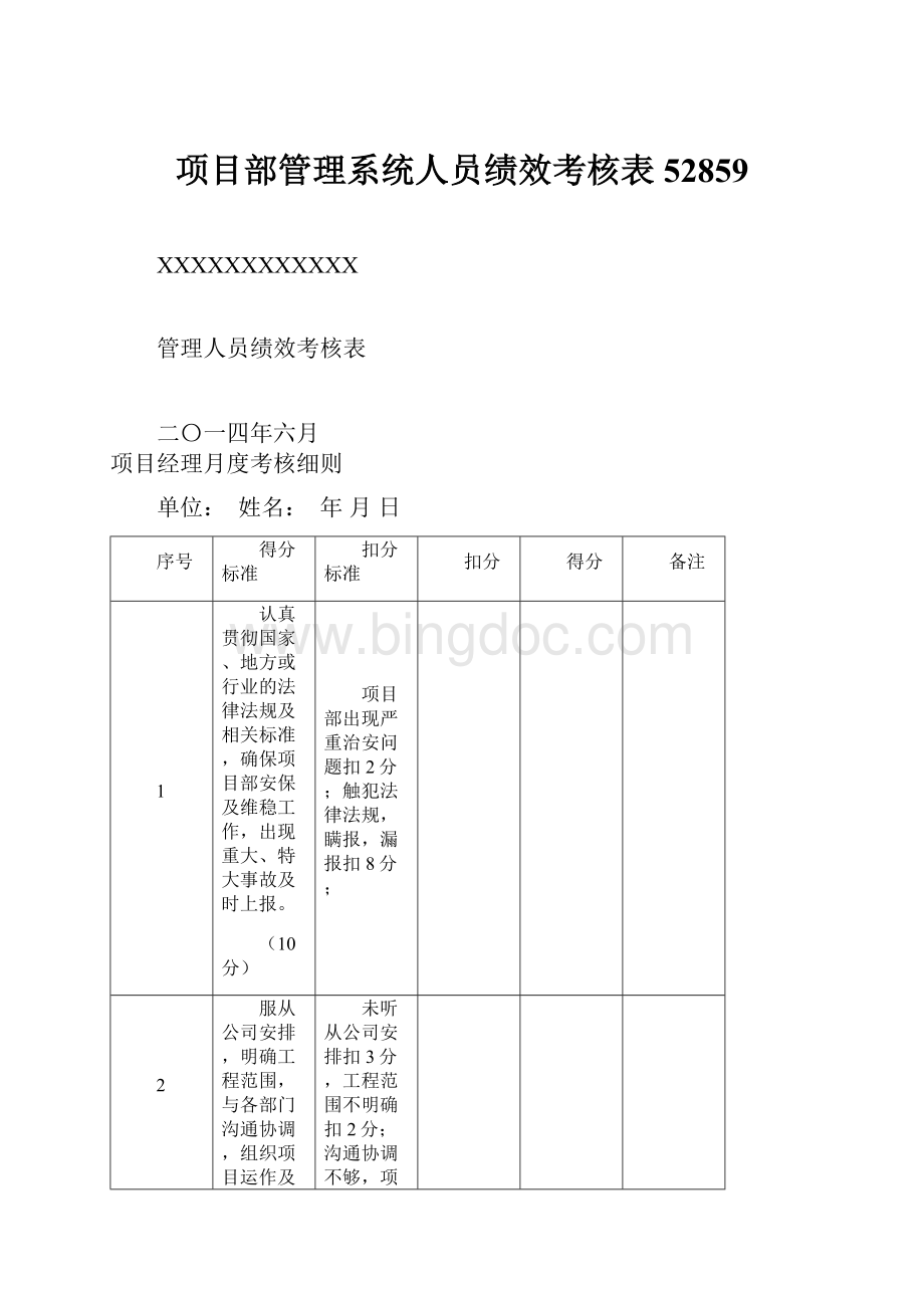 项目部管理系统人员绩效考核表52859.docx