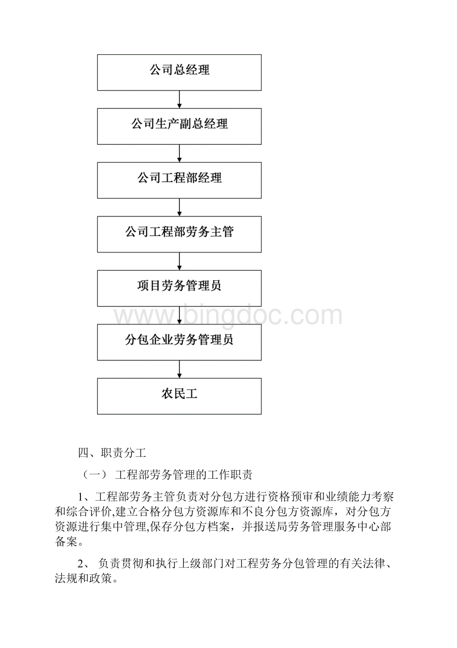 农民工管理办法.docx_第2页