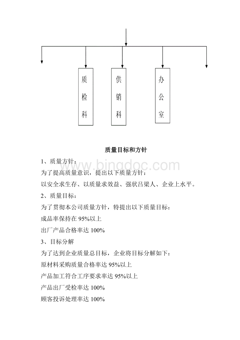 醋厂作业指导书.docx_第3页