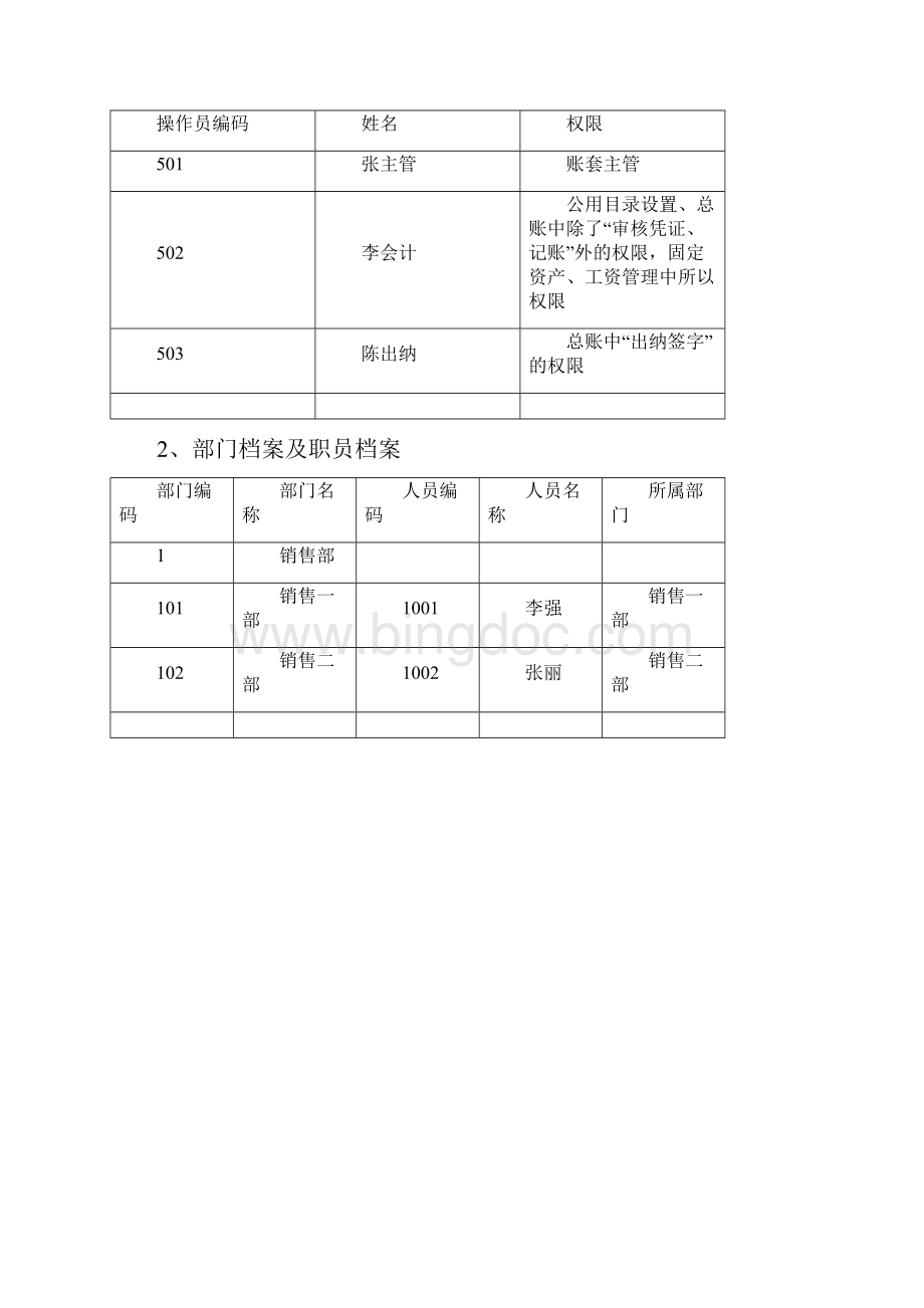 财务全模块培训练习资料doc 10页.docx_第2页