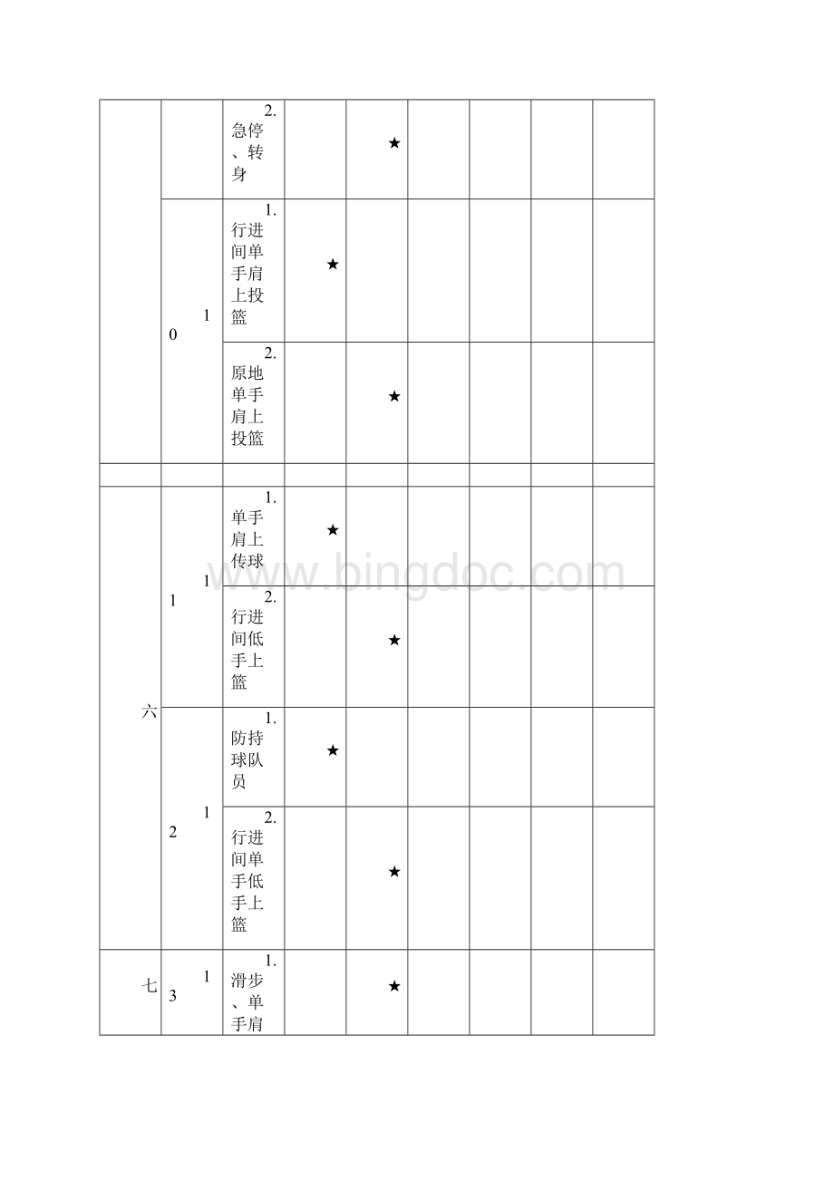 中学篮球课教案全集.docx_第3页