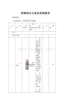 档案馆办公家具采购需求.docx