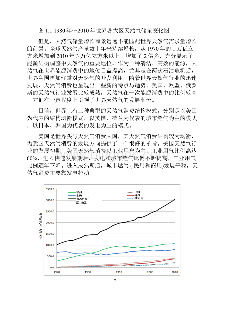 宣汉县天然气化工产业发展规划.docx_第3页