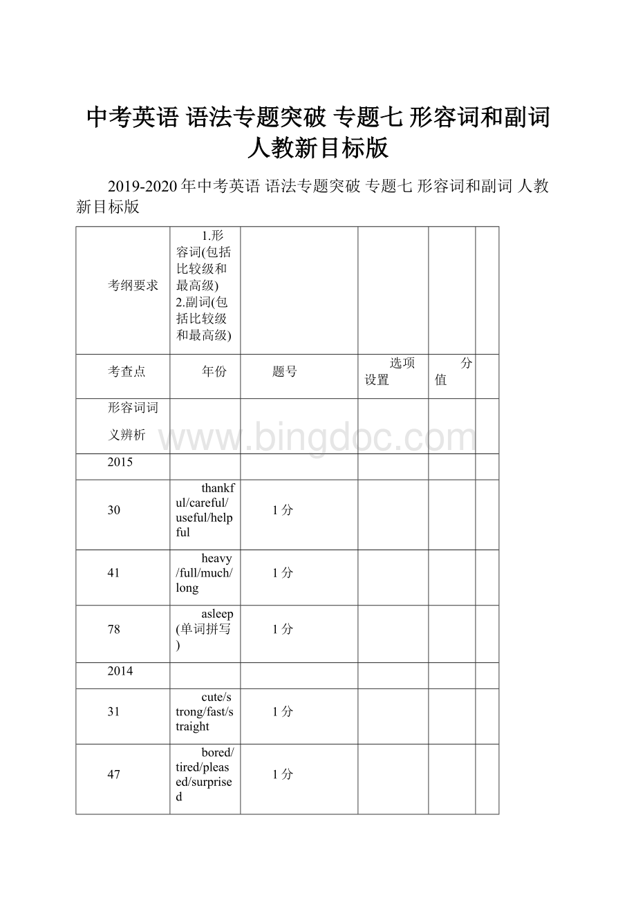 中考英语 语法专题突破 专题七 形容词和副词 人教新目标版.docx